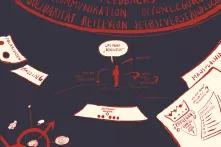 Grafische Zusammenfassung von Henrike Terheyden des Workshops zu kritischer Männlichkeit