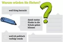 Fragebogen Fluchtgründe