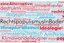 Wortwolke Rechtspopulismus