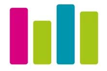 Logo Gender-Mediathek, vier Balken in Pink und Grüntönen