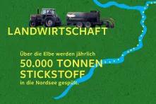 Auswirkungen der Landwirtschaft auf das Wasser