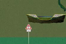 Tiefenerosion (schematische Darstellung)