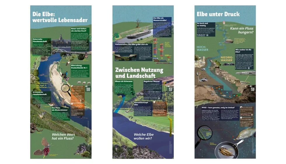 Elbe in Sachsen - Drei neue Ausstellungsbanner auf einen Blick (nebeneinander)