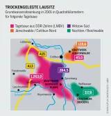 Grafische Darstellung: Trockenlegungen in der Lausitz nach Regionen und Zeitpunkt der Trockenlegung
